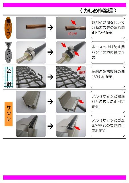 エヤーニッパお誂え替刃（カシメ）