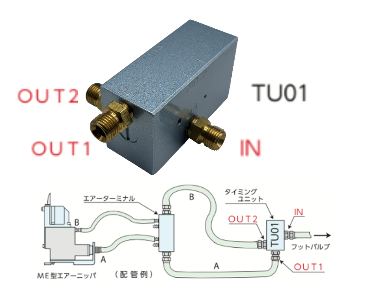 TU01型 タイミングユニット