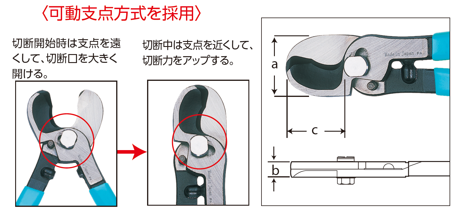 CCK25 通信ケーブルカッタ