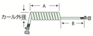 ストレートホース付カールホース