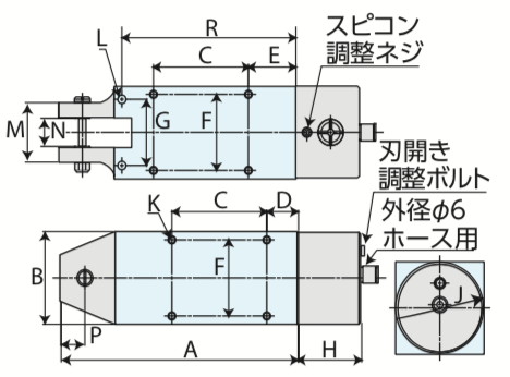 AH型 エアーヒートニッパ<br>HTR100W デジタル表示トランス