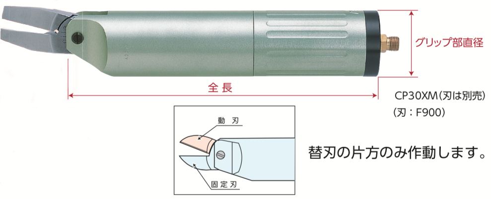 CP-XM型 機械取付式丸型エアーニッパ 片刃作動式