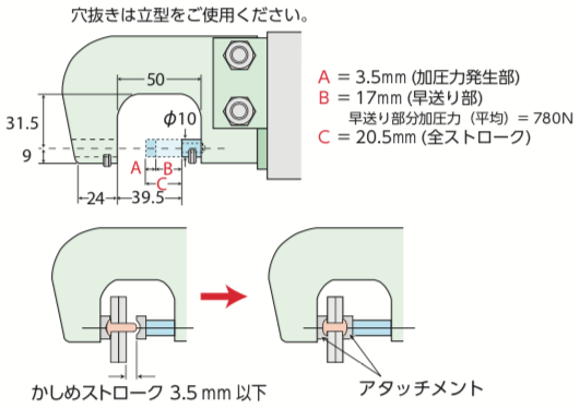 GXT型 立型パワープレス