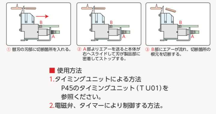 ML型 ゲートカット用エアーニッパ