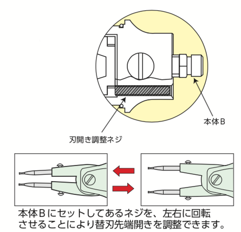 MOS型・MR型 レバー作動式エアーニッパ