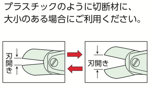 ナイル空気工具｜MOS型・MR型 レバー作動式エアーニッパ｜室本鉄工株式会社