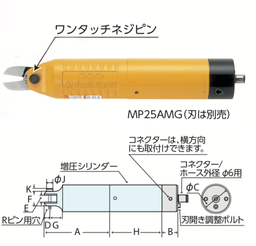 ナイル空気工具｜MP-MG型 機械取付式丸型エアーニッパ｜室本鉄工株式会社