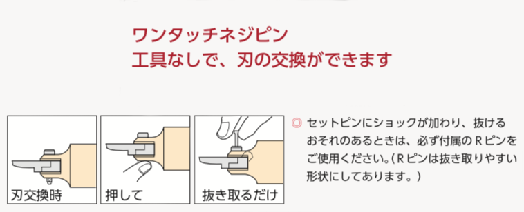 MP-MG型 機械取付式丸型エアーニッパ