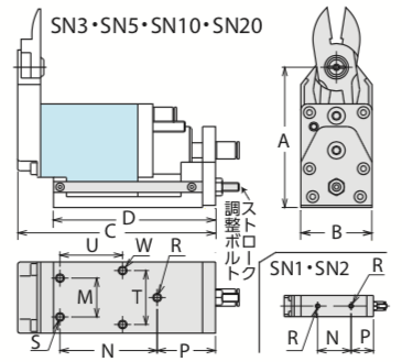 SN型 ゲートカット用エアーニッパ 引き切りタイプ