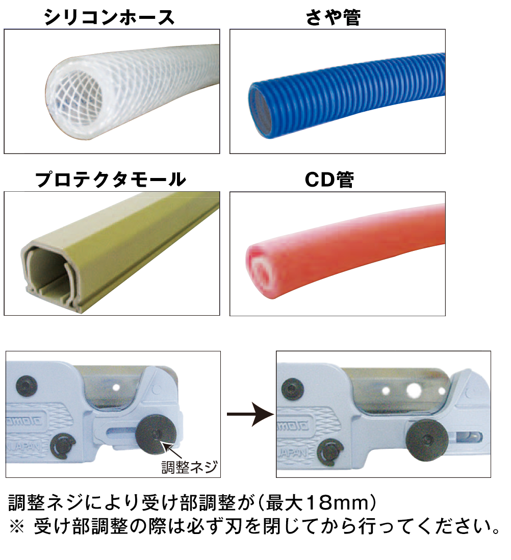 MC80 マルチカッタ